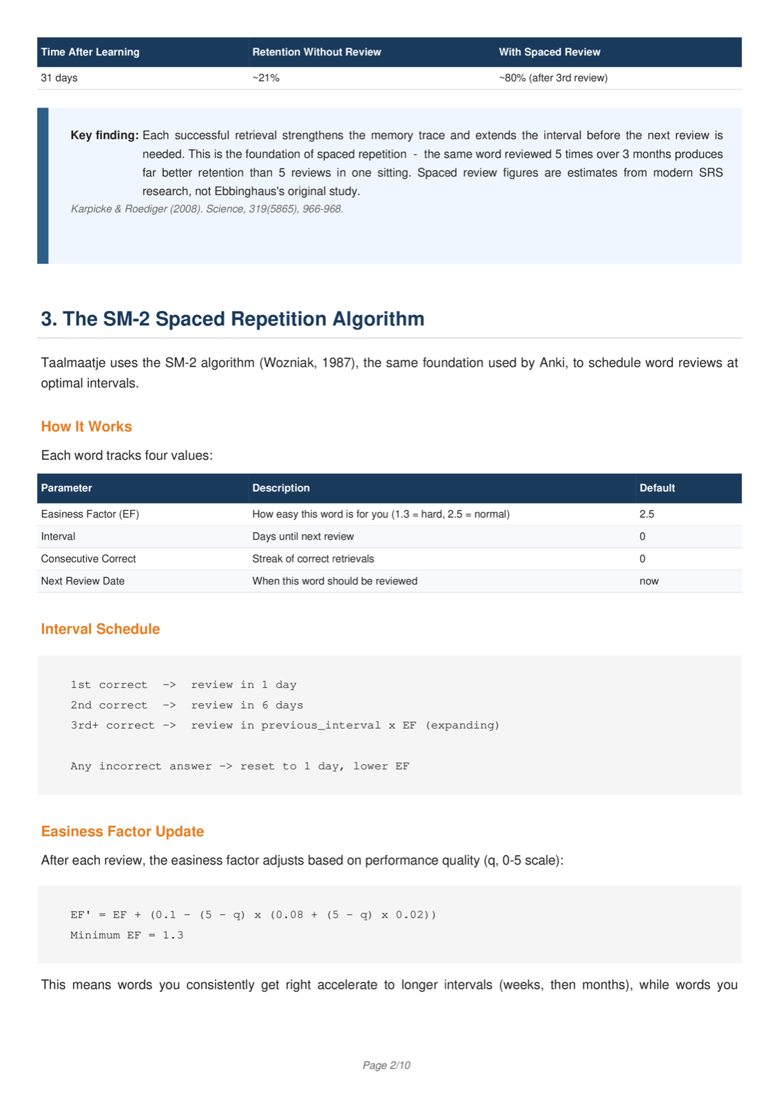 Page from the learning methodology document explaining the SM-2 spaced repetition algorithm, its parameters and interval schedule