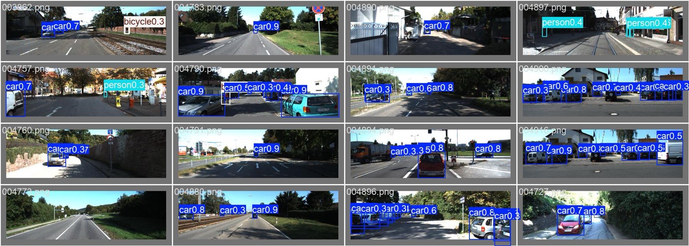 EU validation frames with predicted bounding boxes from the EU-fine-tuned model